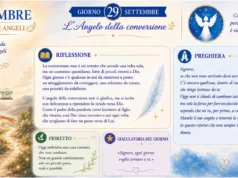 29 settembre: L’Angelo della conversione 29 settembre 2026 mese degli angeli