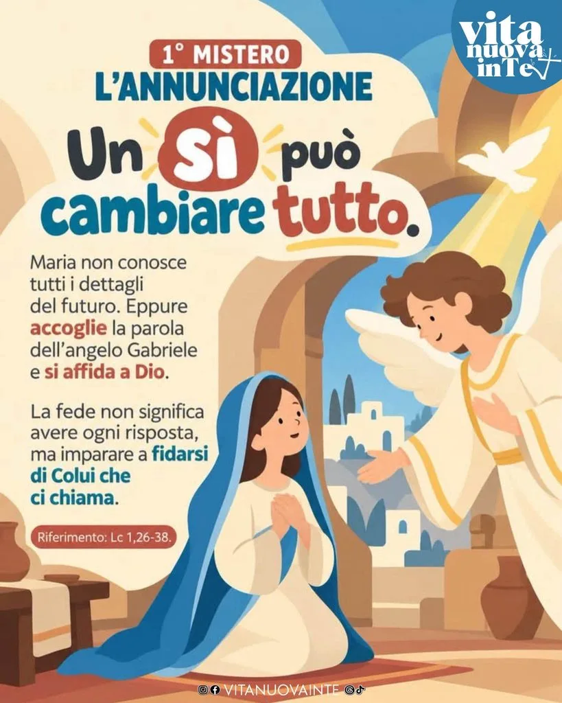 Guida per la Meditazione e la Conduzione dei Misteri Gaudiosi del Santo Rosario