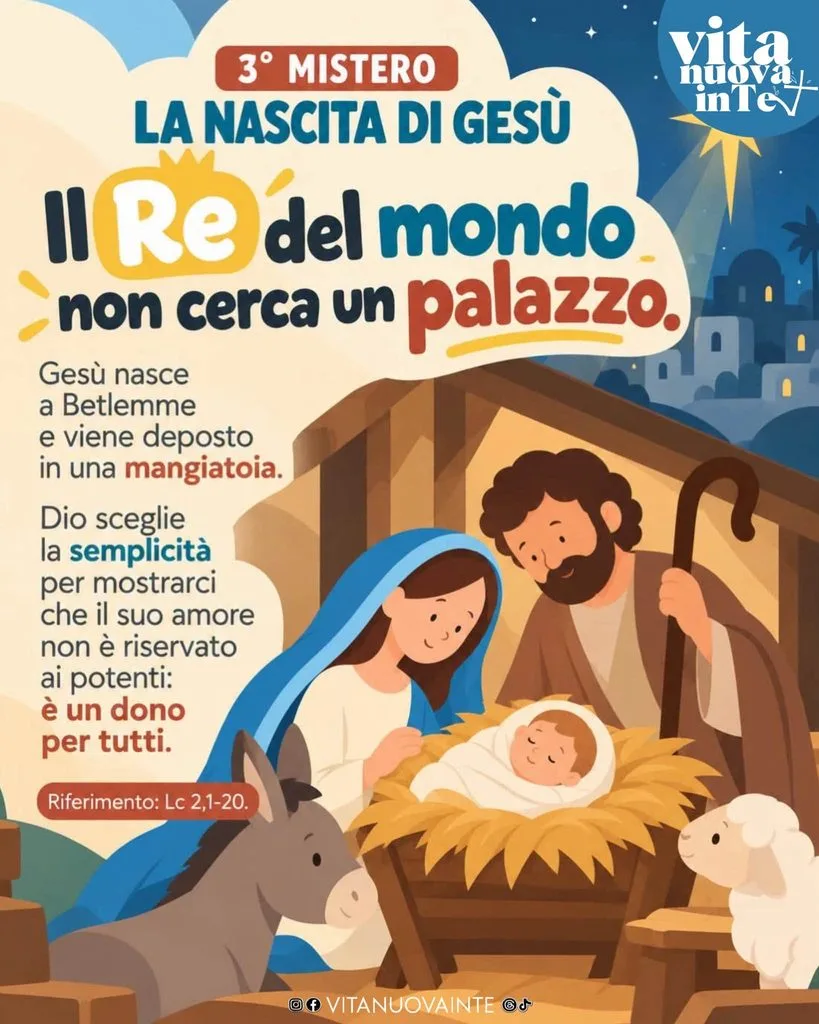 Guida per la Meditazione e la Conduzione dei Misteri Gaudiosi del Santo Rosario