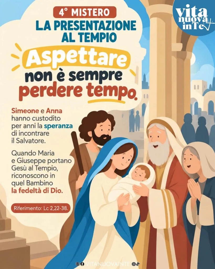 Guida per la Meditazione e la Conduzione dei Misteri Gaudiosi del Santo Rosario